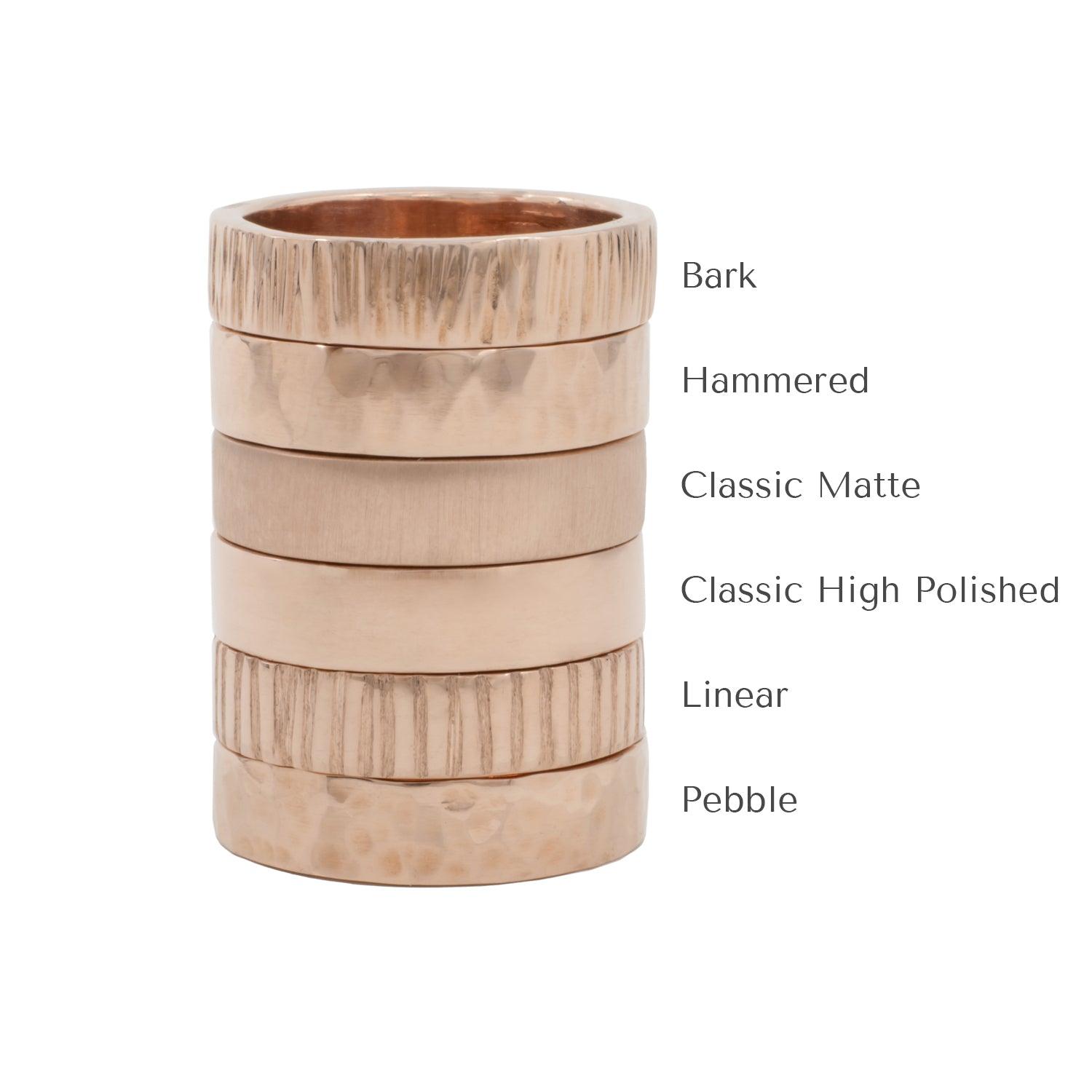 Linear 5mm Gold Wedding Band - Kat Cadegan Jewellery